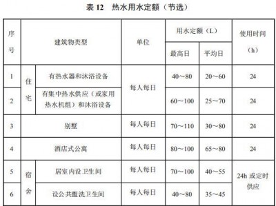 开yun体育官网入口登录APP下载安装苹果 《居住建筑节能设计标准(节能 75%)(2021年版)》DB13(J)185-2020