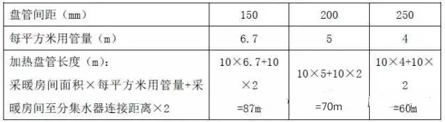 采暖设备空气能_空气源采暖机_空气能采暖机