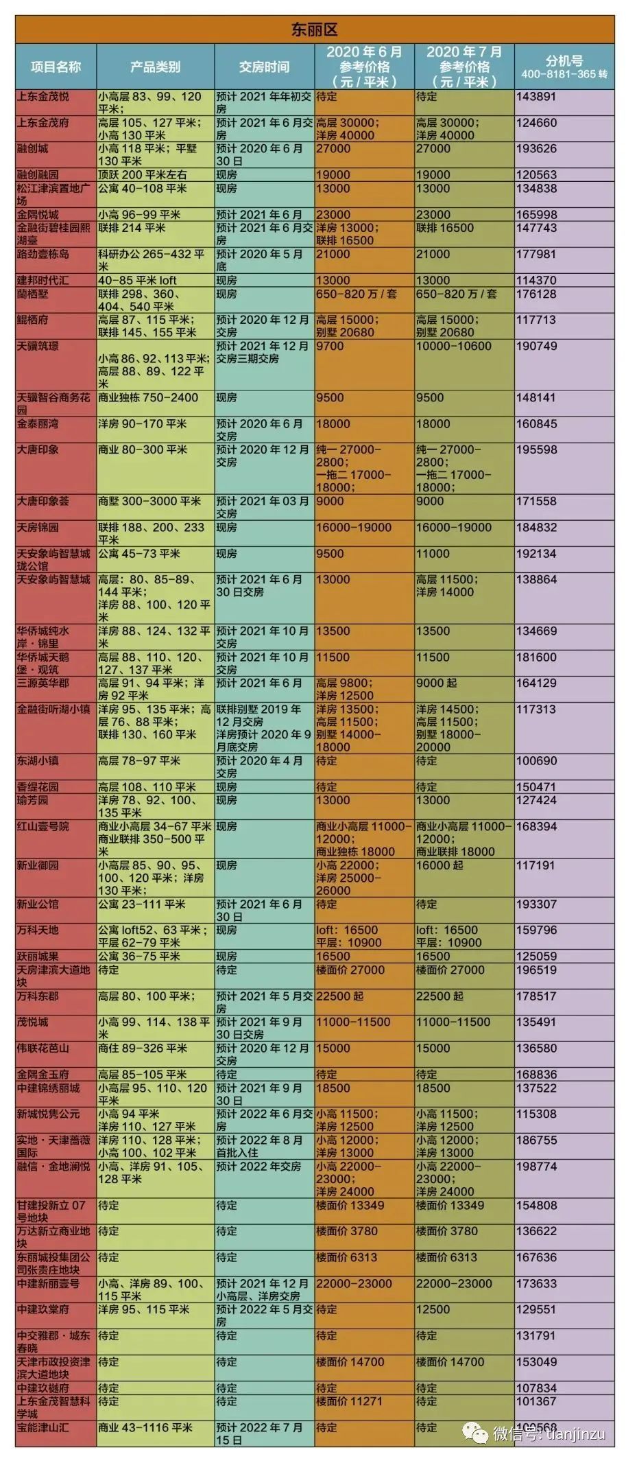 静海区区长接待日_静海区区长接待热线_2020年静海区区长