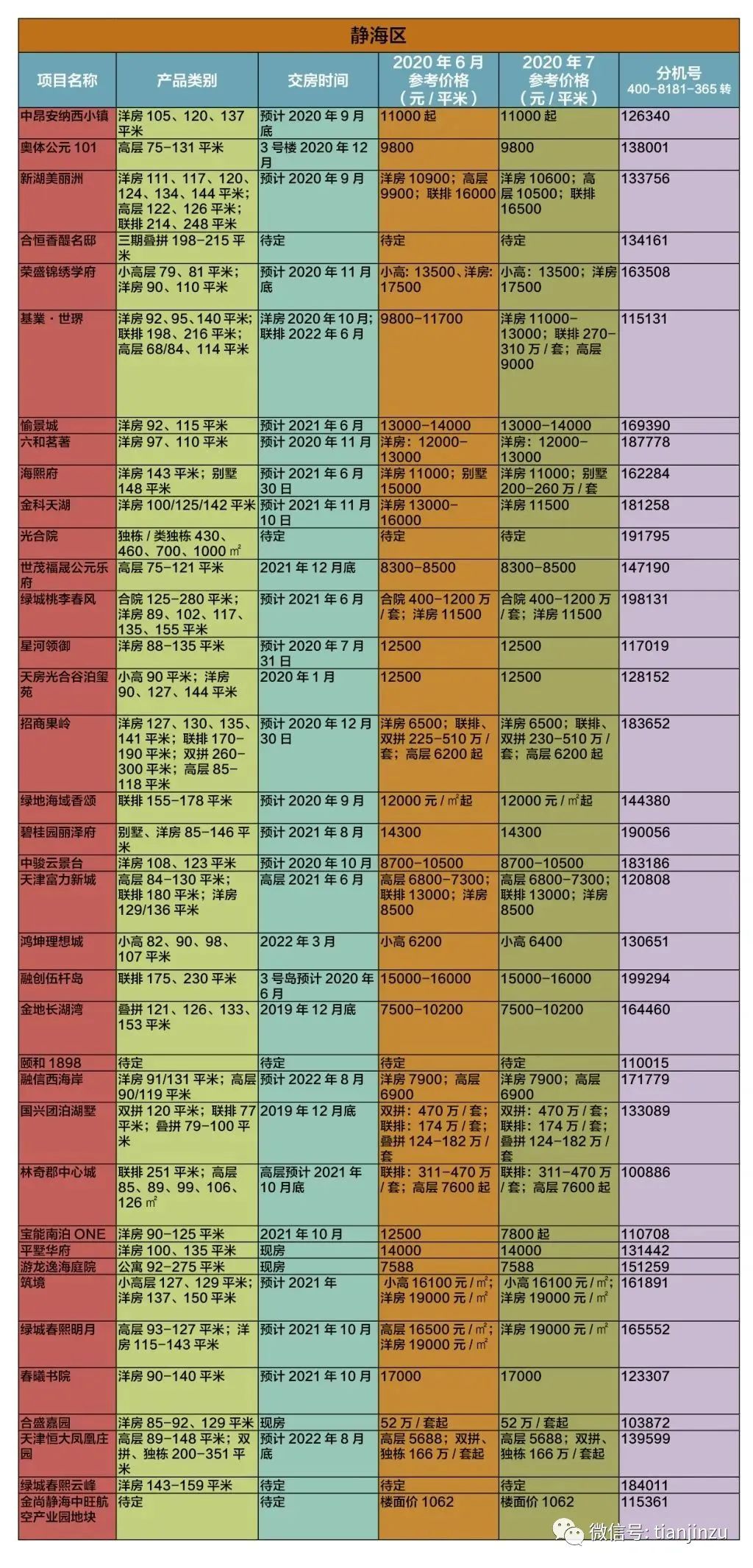 静海区区长接待日_静海区区长接待热线_2020年静海区区长