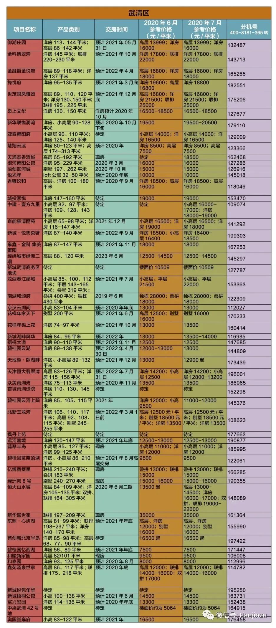 2020年静海区区长_静海区区长接待日_静海区区长接待热线