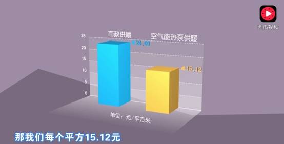 纽恩泰地暖机_纽恩泰水地暖怎么样_纽恩泰中央空调地暖宣传片