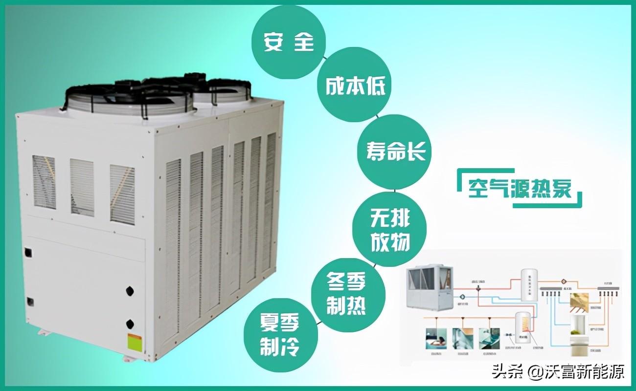 冷暖空调机多少钱一台_冷暖空调机哪个牌子好_空调冷暖机