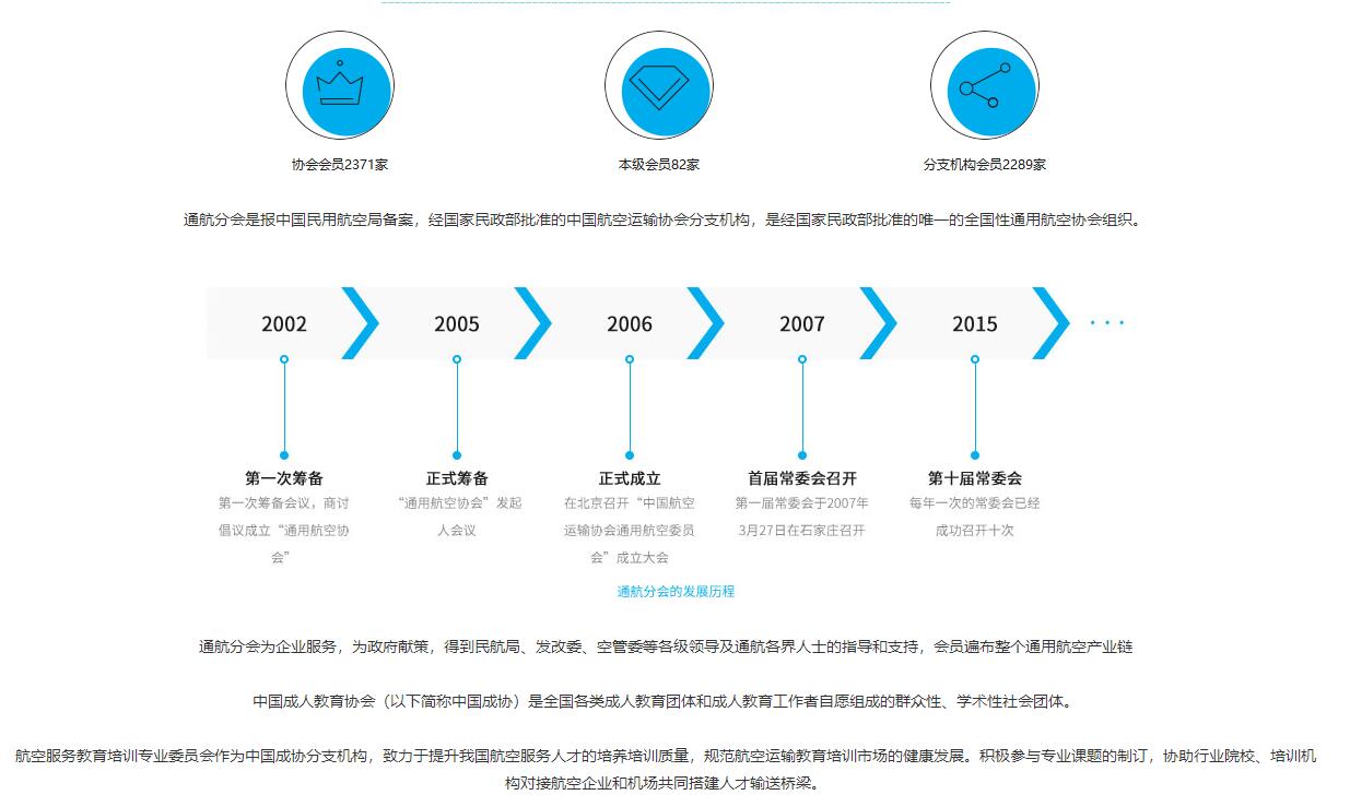 DJI大疆培训考证「无人机航拍技术」 UTC慧飞培训