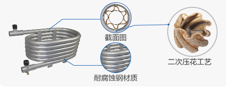 空气能地暖制热量计算_空气能地暖机耗电量_空气能热泵地暖耗电量计算